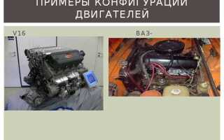 Ваз 2111 двигатели устанавливались какие