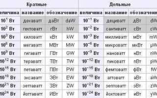 750 w это сколько киловатт