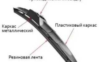 Как называется на что крепится дворник
