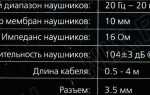 Разделение каналов дб что это