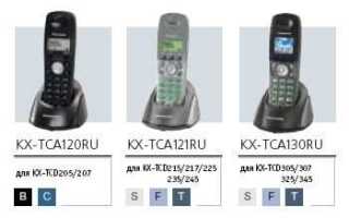 Panasonic kx tca122ru почему не соединяется телефон