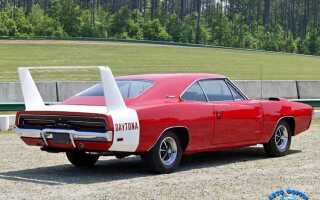 Сколько стоит машина dodge charger