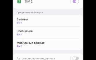 Клон сим карты как сделать