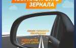 Автомобиле крутится зеркало на шарике как закрепить