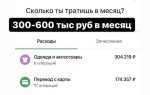 Как оплатить таможенную пошлину за автомобиль