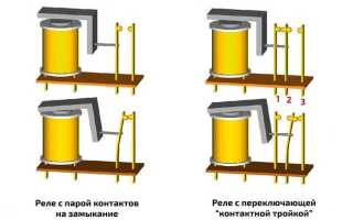 E8t101 реле за что отвечает