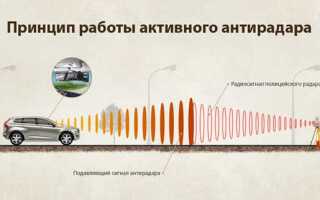 Маломощный радар гибдд что это