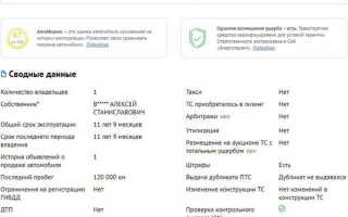 Опф собственника автомобиля что это