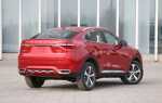 Сколько стоит haval f7 в китае