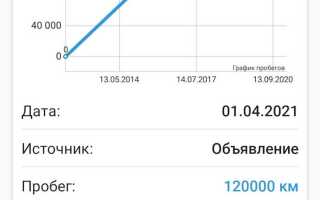 Как проверить автомобиль если вин отсутствует