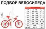 Как подобрать раму велосипеда по росту