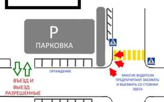 Парковка от пешеходного перехода сколько метров штраф