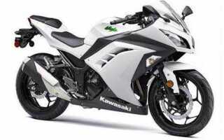 Сколько стоит мотоцикл kawasaki ninja 250