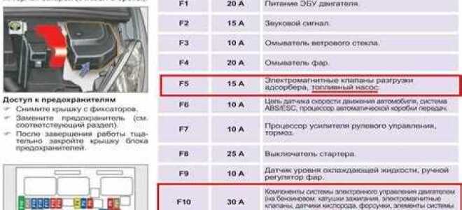 Где находится номер кузова пежо 307