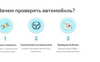 Как проверить автомобиль на юридическую чистоту