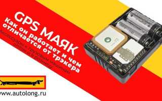 Поисковый маяк x keeper как отслеживать