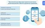 Как фиксировать нарушения пдд через приложение