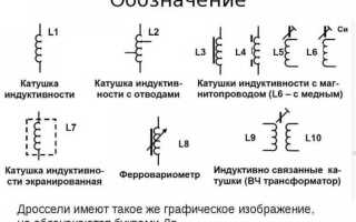 Как обозначается катушка на схеме