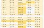 Как из 1 3 получить 3