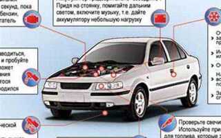 Почему не заводится машина после зимы