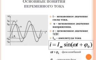 Как влияет напряжение на силу тока в цепи