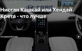 Хендай или ниссан что лучше