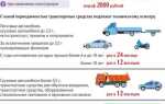 Как часто нужно делать то автомобиля