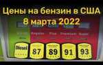 Сколько стоит литр бензина в америке