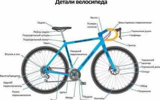 Из чего состоит колесо велосипеда