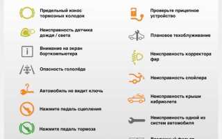 Что означает кнопка а в кружочке на автомобиле