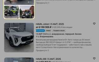 Сколько стоит разместить объявление на авто ру