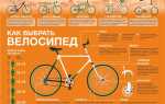 Какие требования к техническому состоянию велосипеда