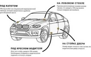 Как узнать уин по номеру постановления