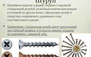 Винт и шуруп в чем разница