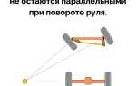 На сколько градусов поворачивается колесо автомобиля