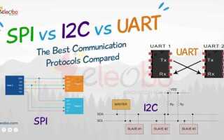 I2c или spi что лучше