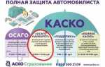 Что лучше ренессанс страхование или альфастрахование осаго