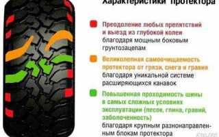 Что лучше кордиант или нокиан