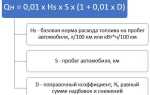 На сколько хватает 40 литров бензина