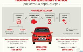 Почему таможенная пошлина на автомобили такая большая