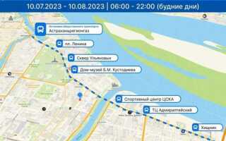 Когда можно ездить по автобусной полосе в москве