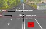 Что такое проезжая часть в пдд