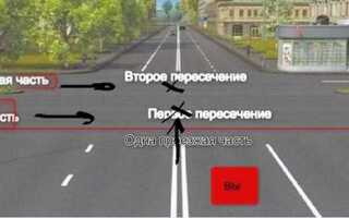 Что такое проезжая часть в пдд