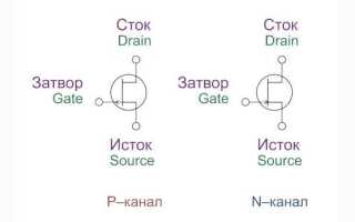 Что такое комплементарная пара транзисторов