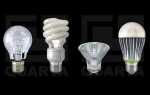 Led лампочки индикатора разъемы какие