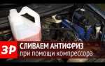Какой антифриз заливать в хонду цивик 4д