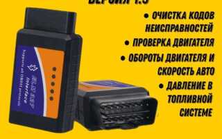 Сканер елм 327 какая программа для диагностики