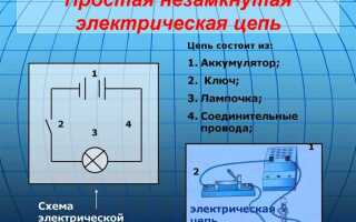 Как проверяется электрическая цепь мегомметром