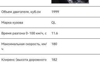 Почему после удаления катализатора увеличился расход масла