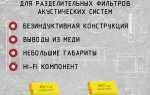 Какой конденсатор нужен для твиттера